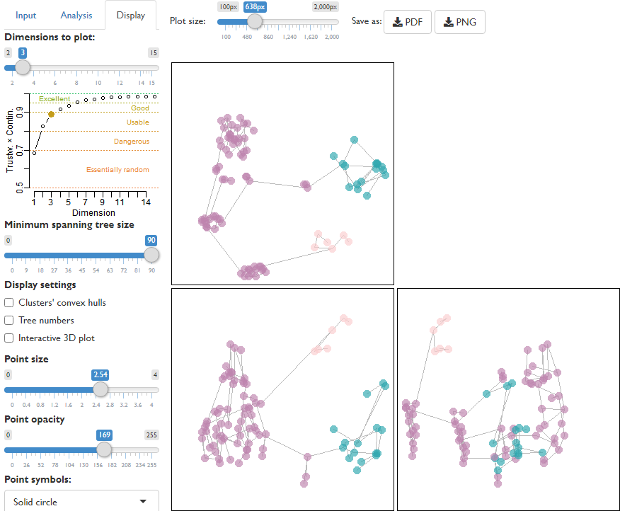 Tree space visualization created with 'TreeDist'